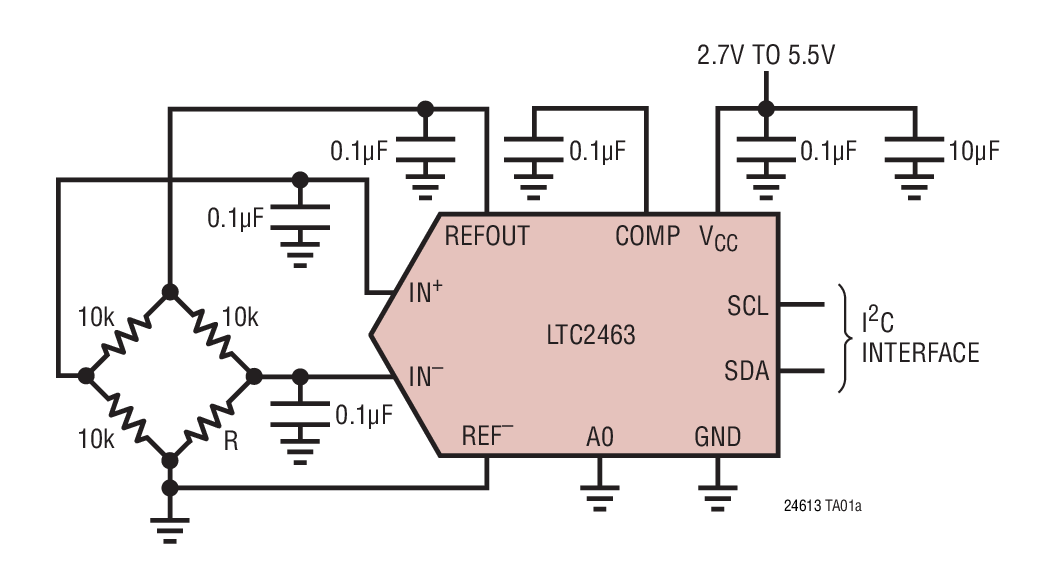 LTC2461Ӧͼһ